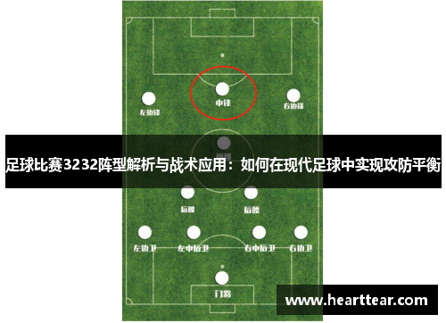 足球比赛3232阵型解析与战术应用：如何在现代足球中实现攻防平衡