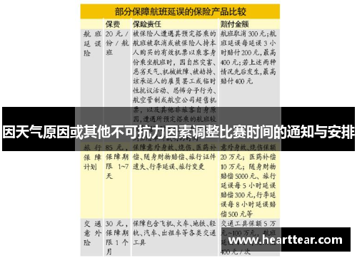 因天气原因或其他不可抗力因素调整比赛时间的通知与安排